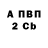 ГАШ VHQ Daniean McCulloch